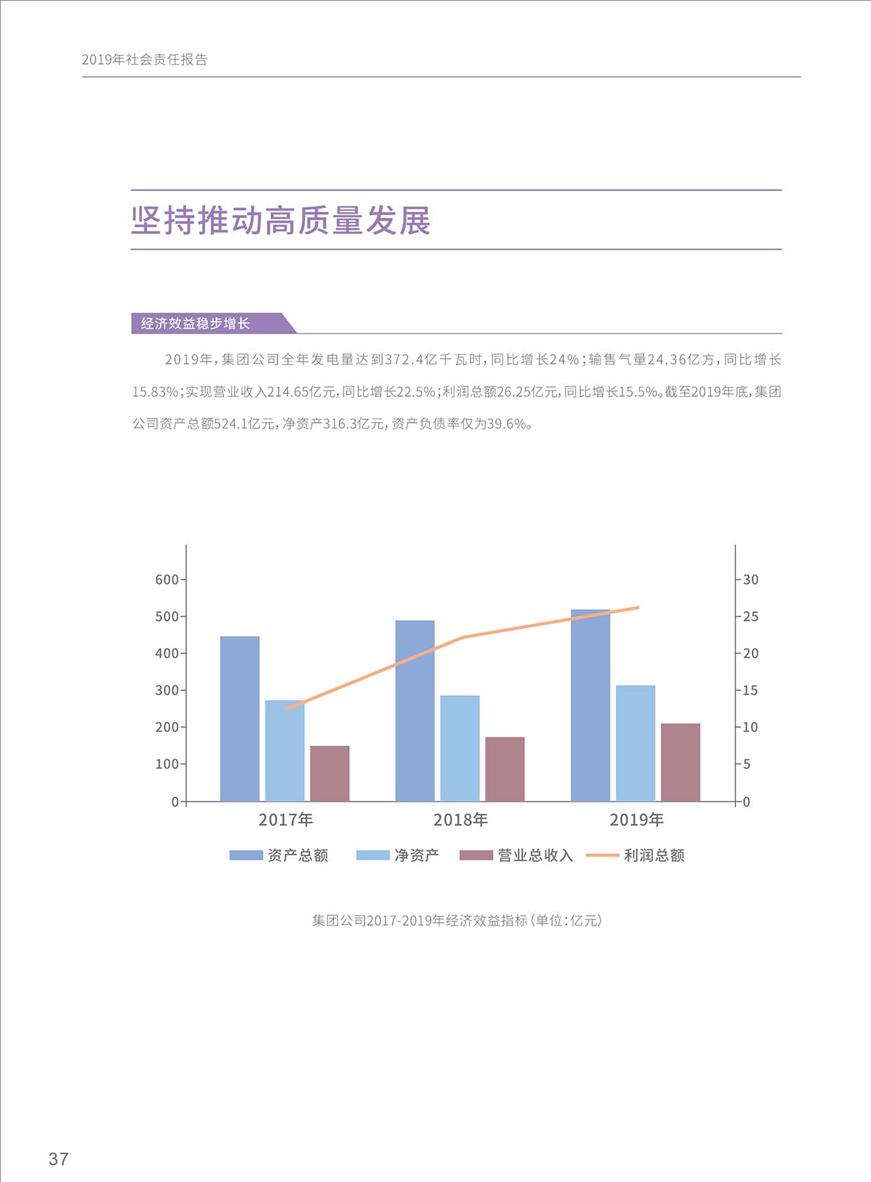 Z6��������ʱ���й����ٷ���վ