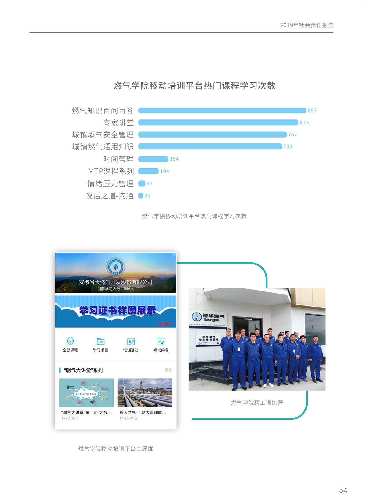 Z6��������ʱ���й����ٷ���վ