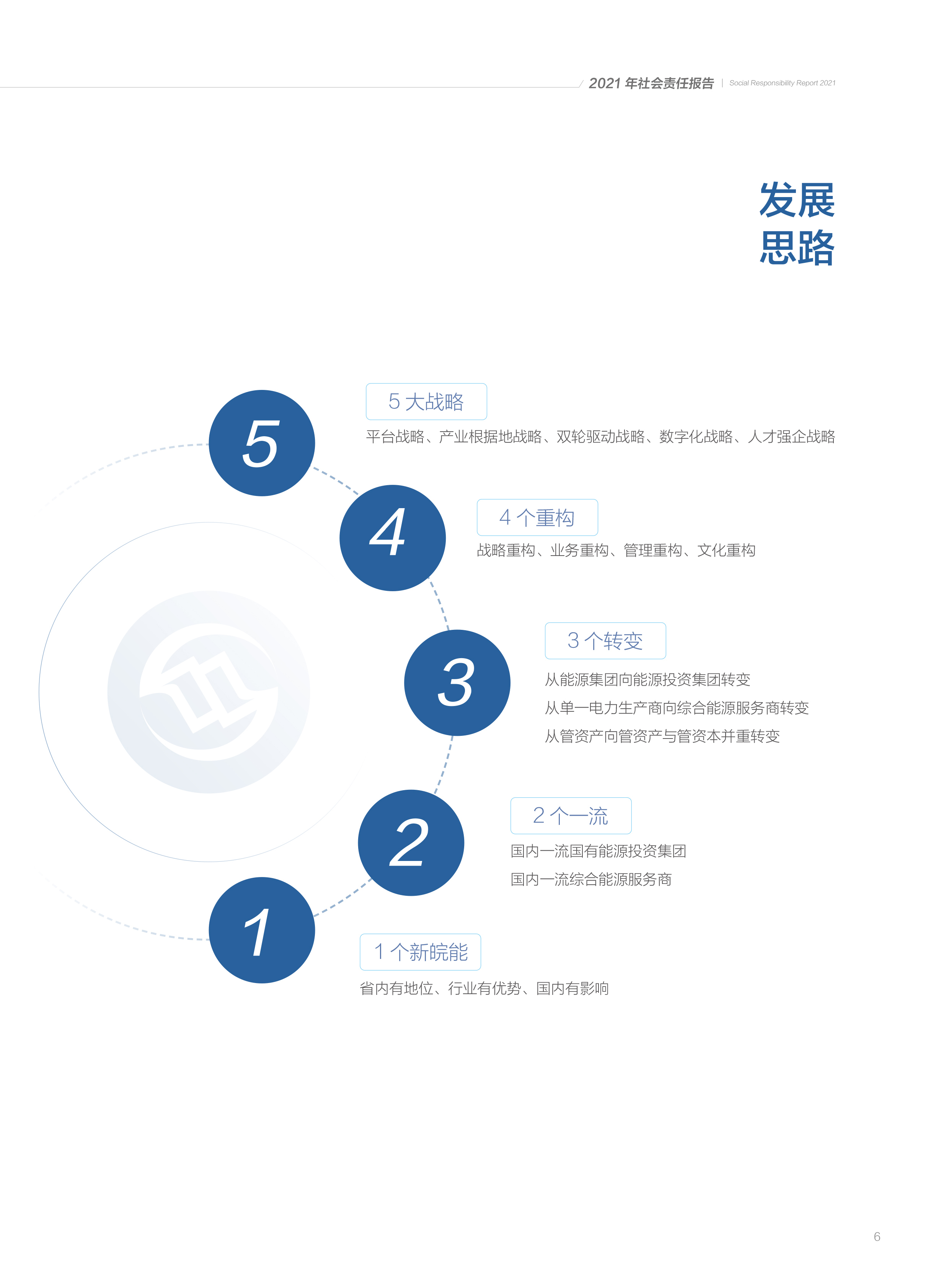 Z6��������ʱ���й����ٷ���վ