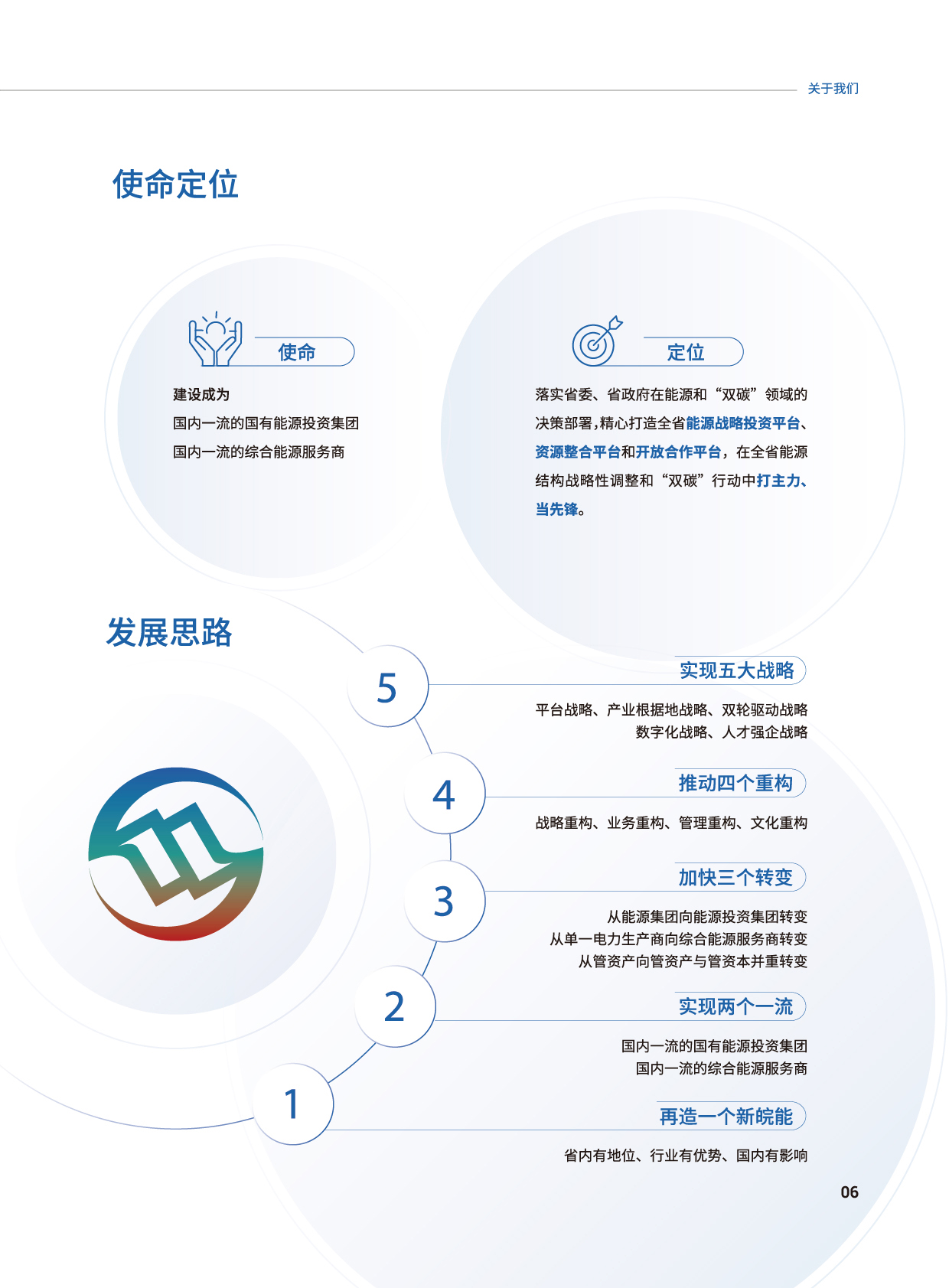 Z6��������ʱ���й����ٷ���վ