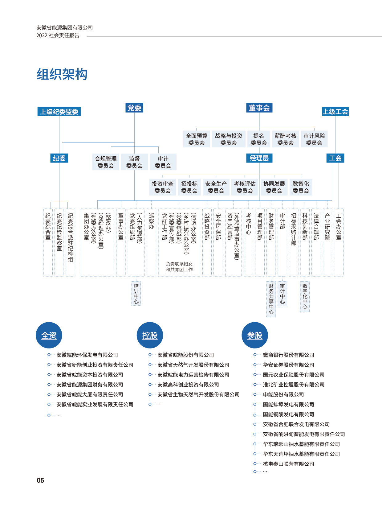 Z6��������ʱ���й����ٷ���վ