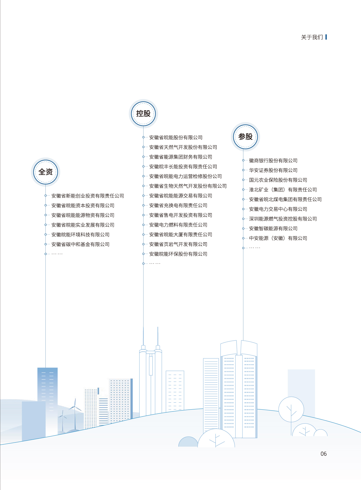 Z6��������ʱ���й����ٷ���վ