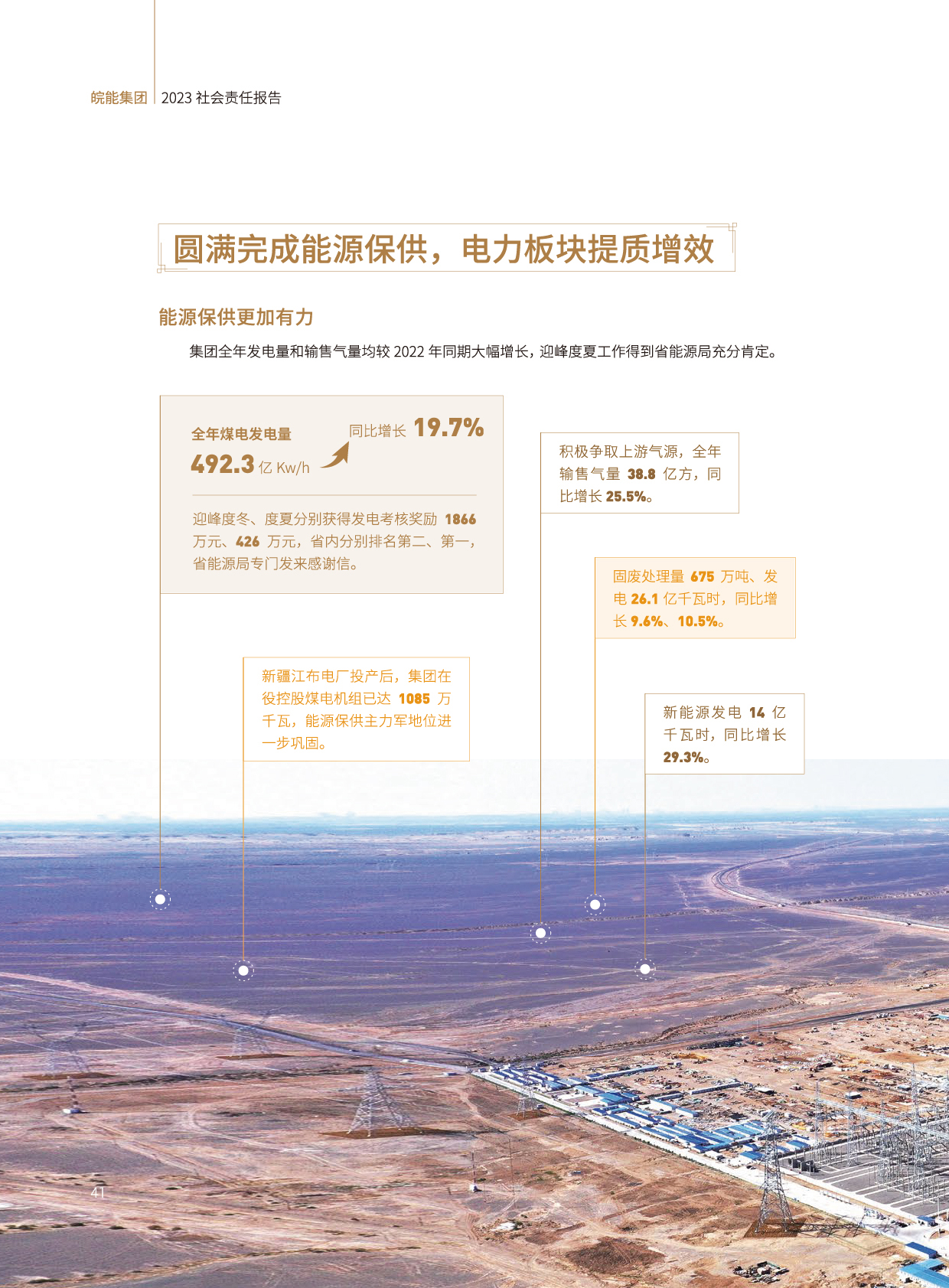 Z6��������ʱ���й����ٷ���վ