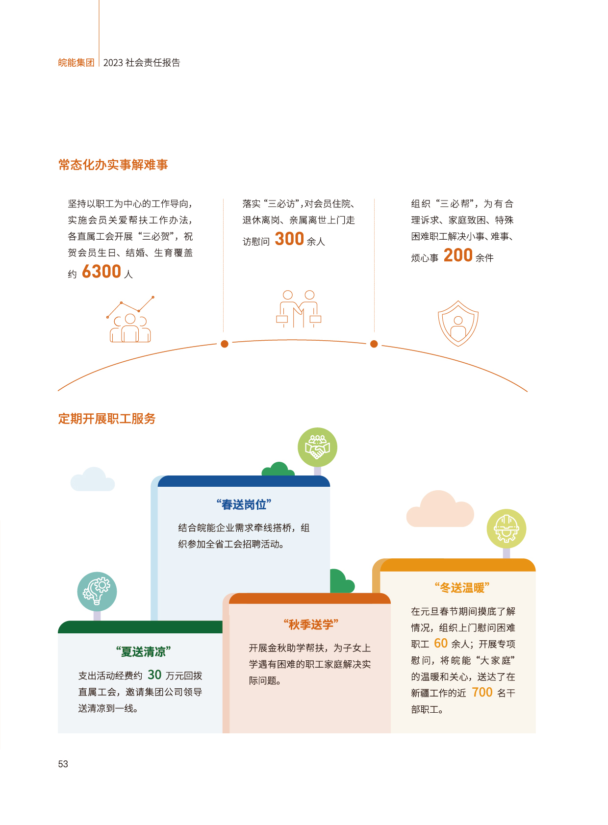 Z6��������ʱ���й����ٷ���վ